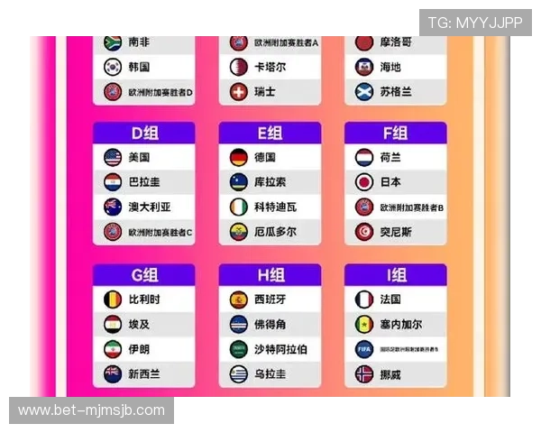 全面解读2026美加墨世界杯名额分配方案及其对各大洲球队的影响