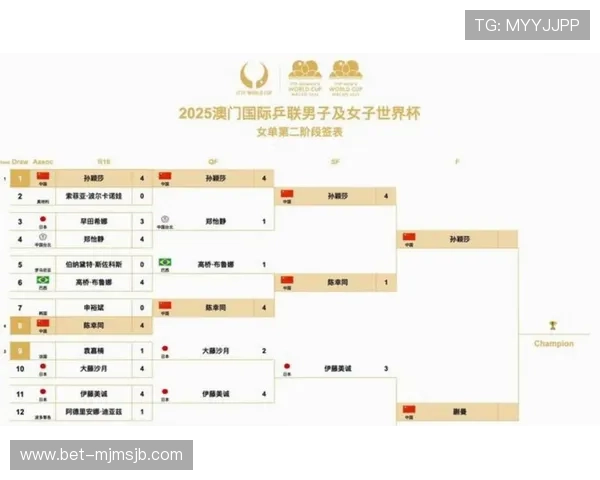 美加墨世界杯亚洲区18赛程规则对比赛策略和球队准备的影响分析